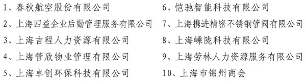 ������´����д�ͼƬ